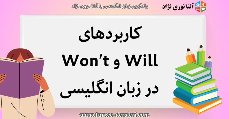 will و won't
